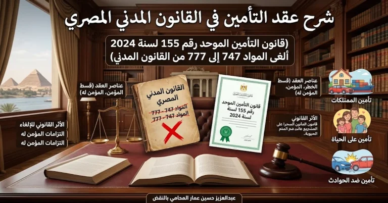 شرح عقد التأمين في مصر بعد قانون التأمين الموحد 155 لسنة 2024