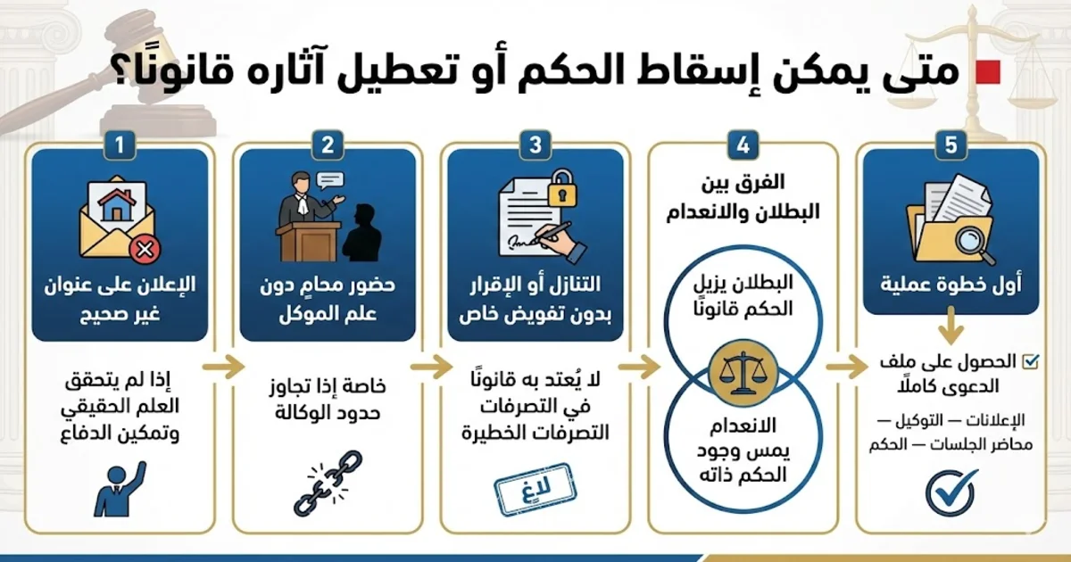 كيف تُسقط حكمًا باطلًا أو معدومًا قانونًا؟