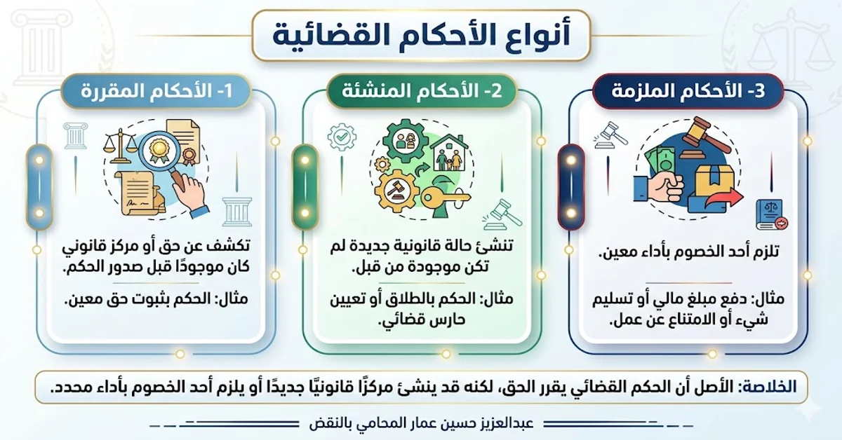 أنواع الأحكام القضائية