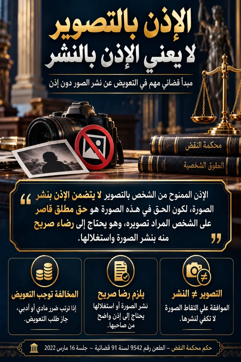 الإذن بالتصوير لا يعني النشر