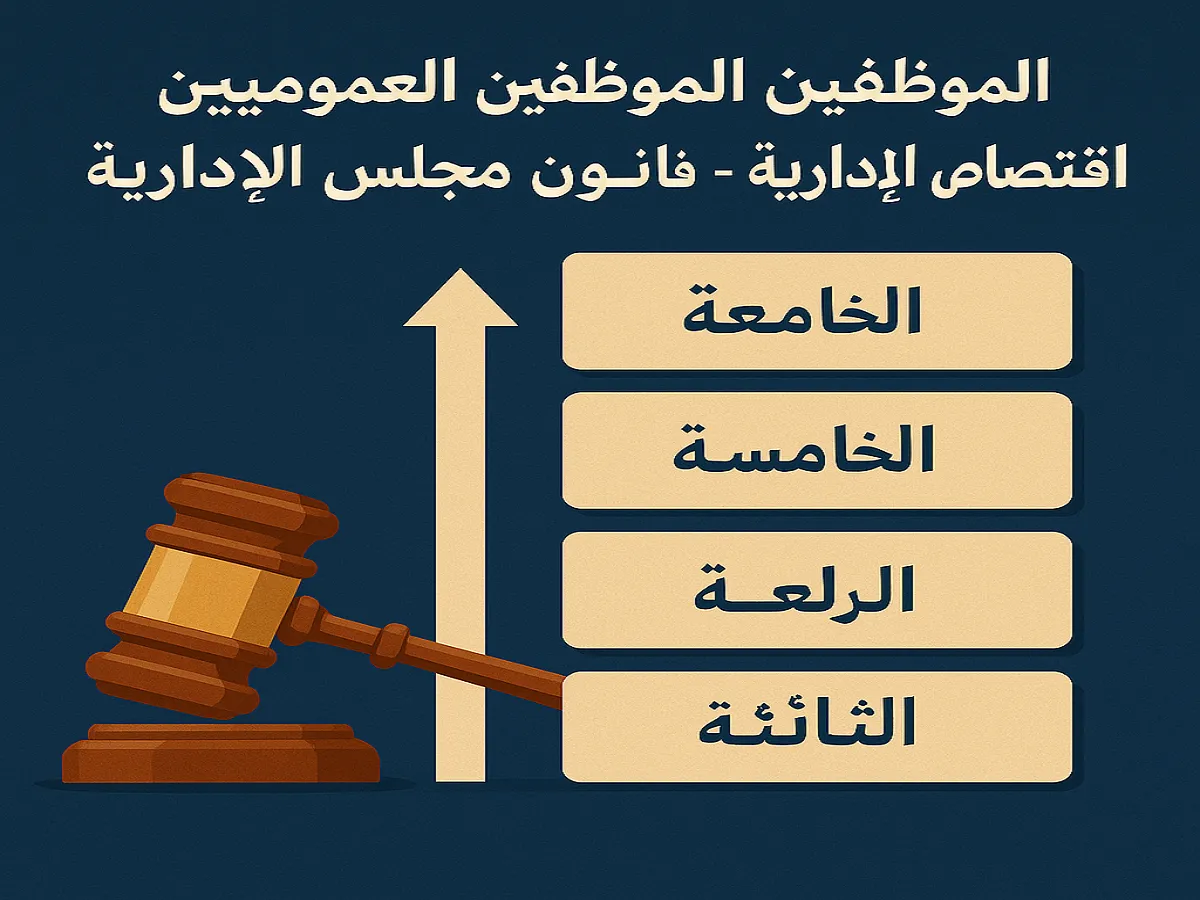 درجات الموظفين العموميين في اختصاص المحكمة الإدارية - قانون مجلس الدولة المصري