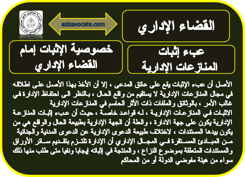 عبء إثبات المنازعات الإدارية
