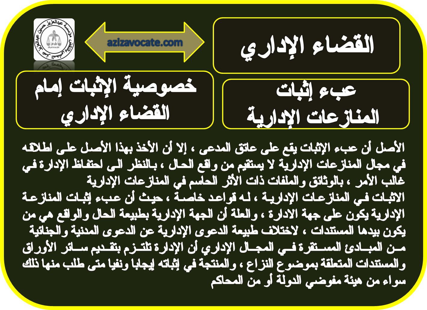 عبء إثبات المنازعات الإدارية