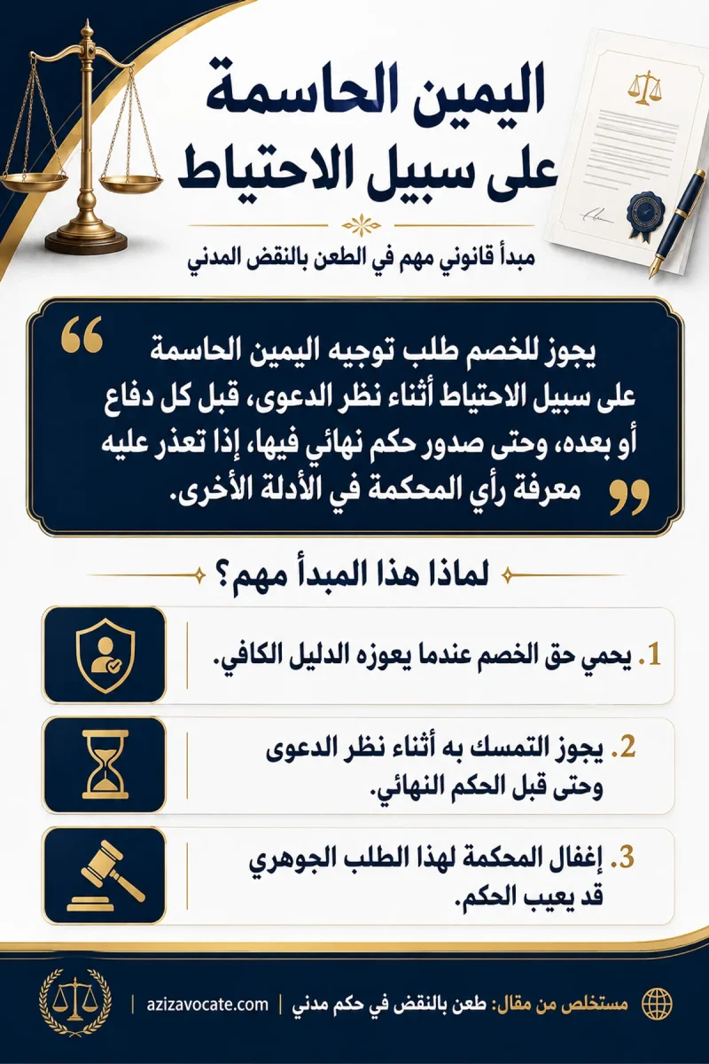 اليمين الحاسمة على سبيل الاحتياط