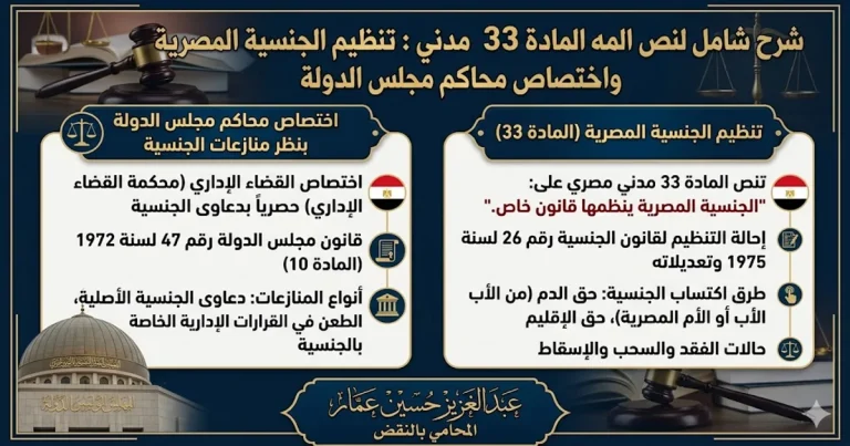المادة 33 مدني الخاصة بالجنسية المصرية