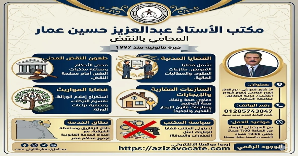 محامي نقض مدني بالزقازيق — عبدالعزيز حسين عمار خبرة 28+ عاما