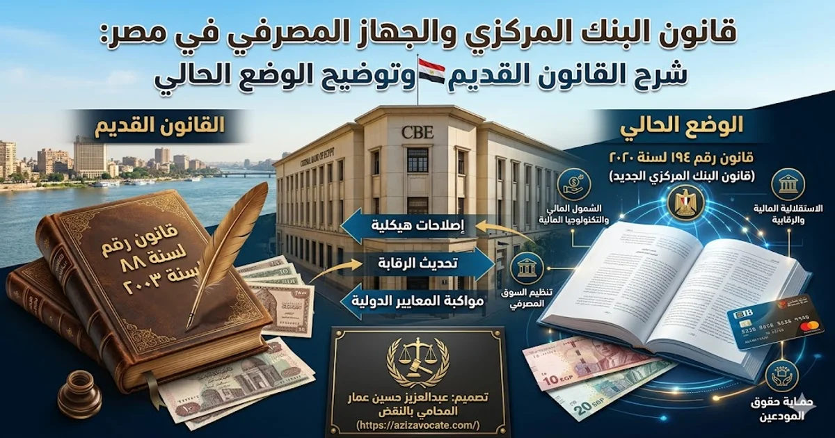 قانون البنك المركزي والجهاز المصرفي في مصر شرح القانون القديم وتوضيح الوضع الحالي