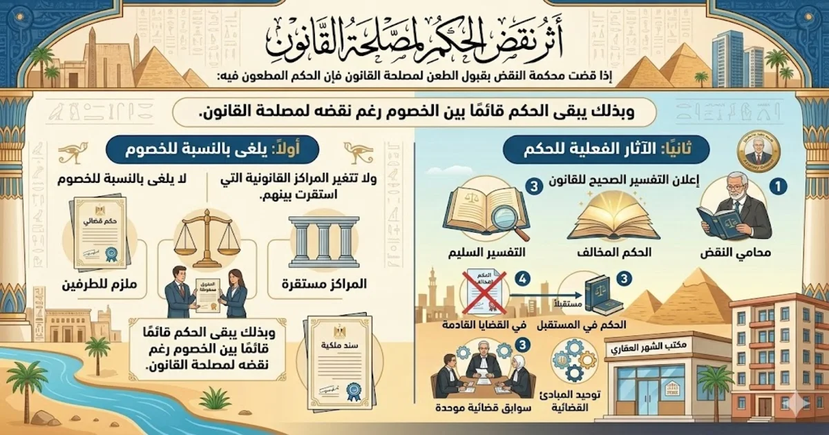 أثر نقض الحكم لمصلحة القانون