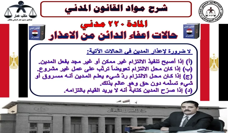 حالات اعفاء الاعذار المادة 220 مدني