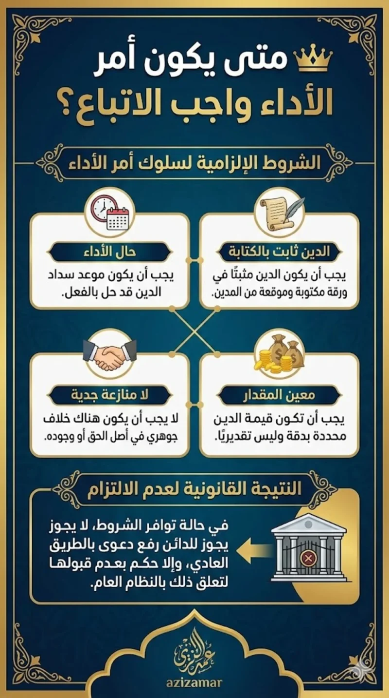 متى يكون أمر الأداء واجب الاتباع؟