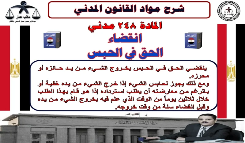 انقضاء الحق في الحبس انقضاء الحق في الحبس