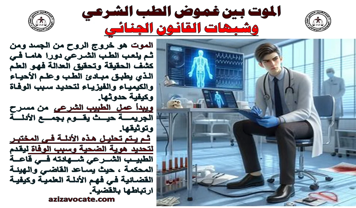 الموت والطب الشرعي والقانون الجنائي