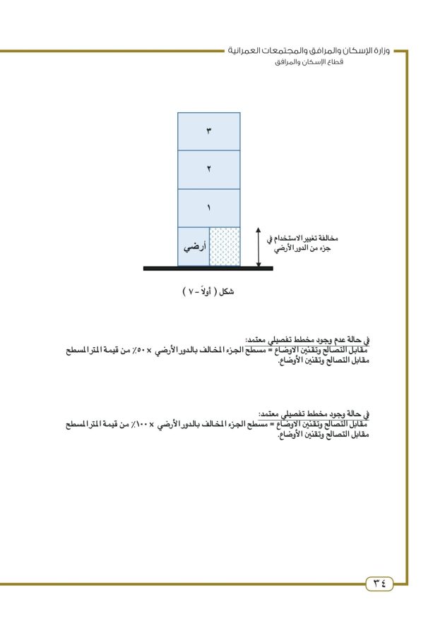 استرشاد تصالح المباني
