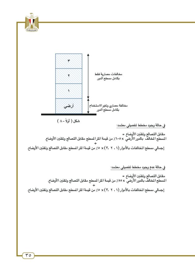 استرشاد تصالح المباني