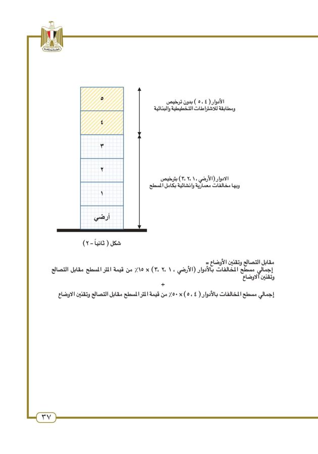 استرشاد تصالح المباني