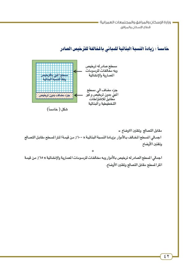 استرشاد تصالح المباني