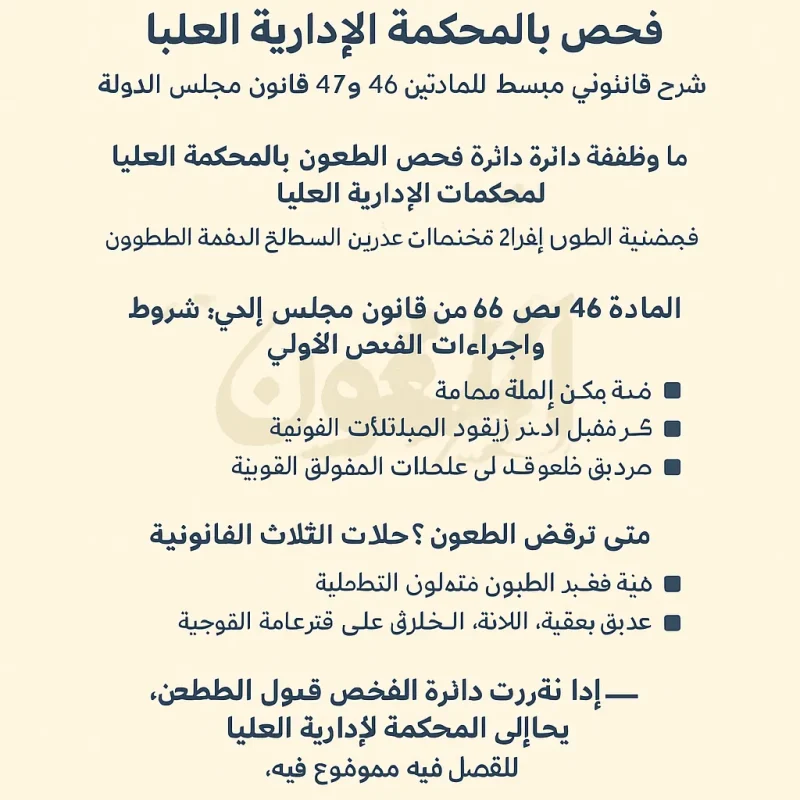 فحص الطعون بالمحكمة الإدارية العليا [ 46، 47 مجلس الدولة]