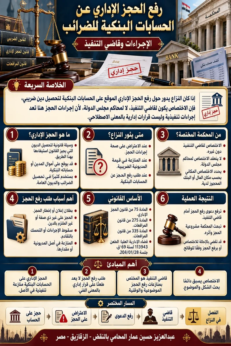 انفوجرافيك رفع الحجز الإداري عن الحسابات البنكية