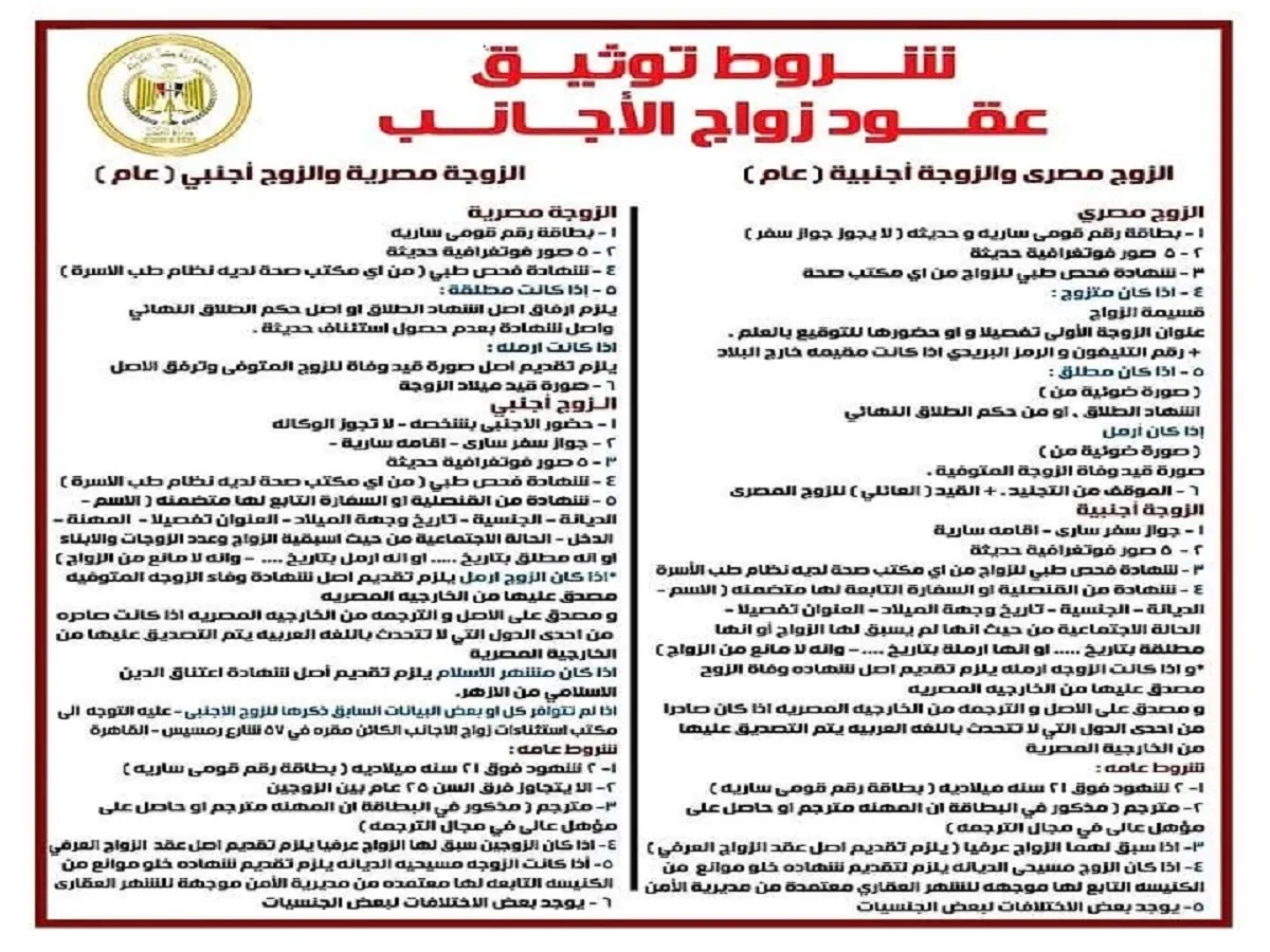 الأوراق المطلوبة وشروط زواج الأجانب في مصر
