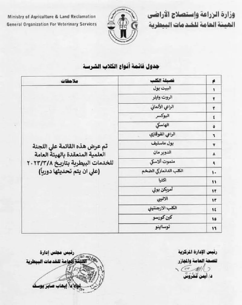 عقوبات اقتناء الكلاب الخطرة