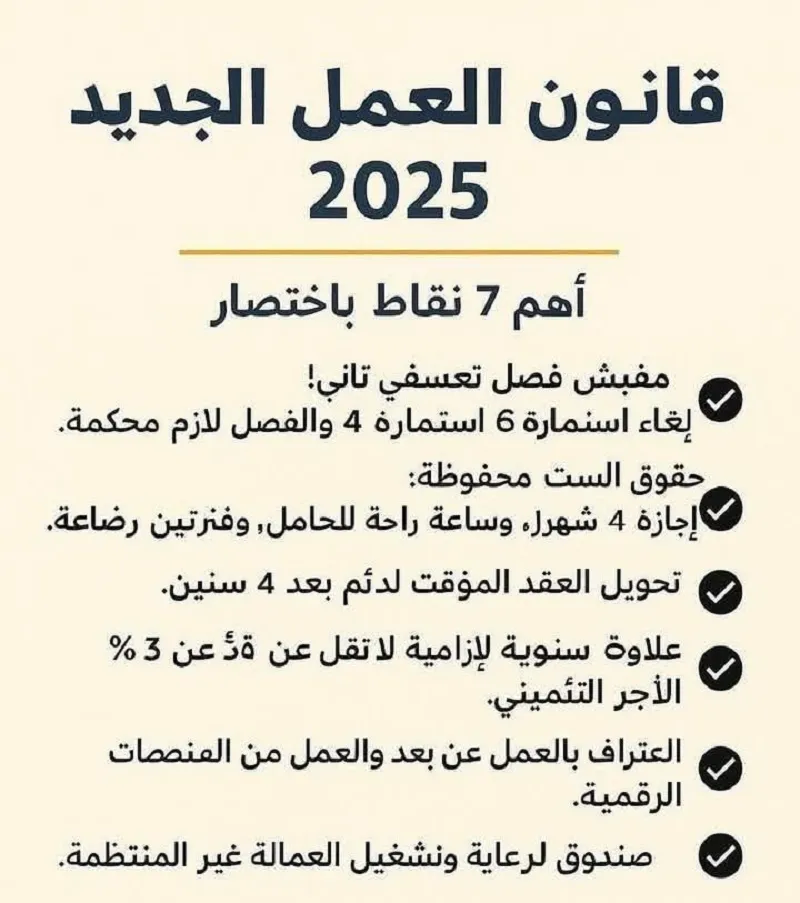 قانون العمل الجديد 2025 قانون العمل الجديد 2025
