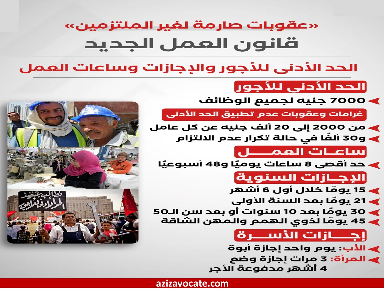 ابرز تعديلات وعقوبات قانون العمل المصري الجديد 2025 ابرز تعديلات وعقوبات قانون العمل المصري الجديد 2025