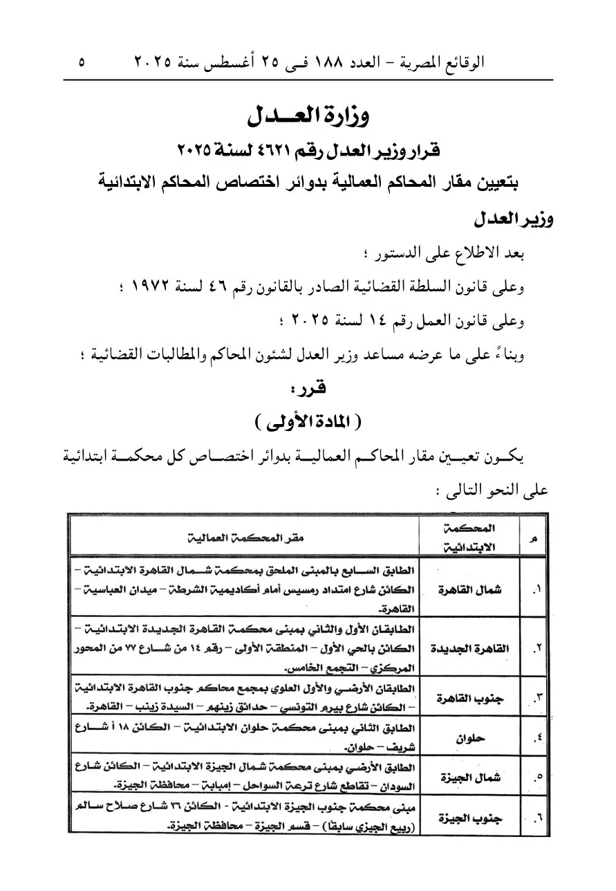 مقار المحاكم العمالية في مصر 2025 (1)