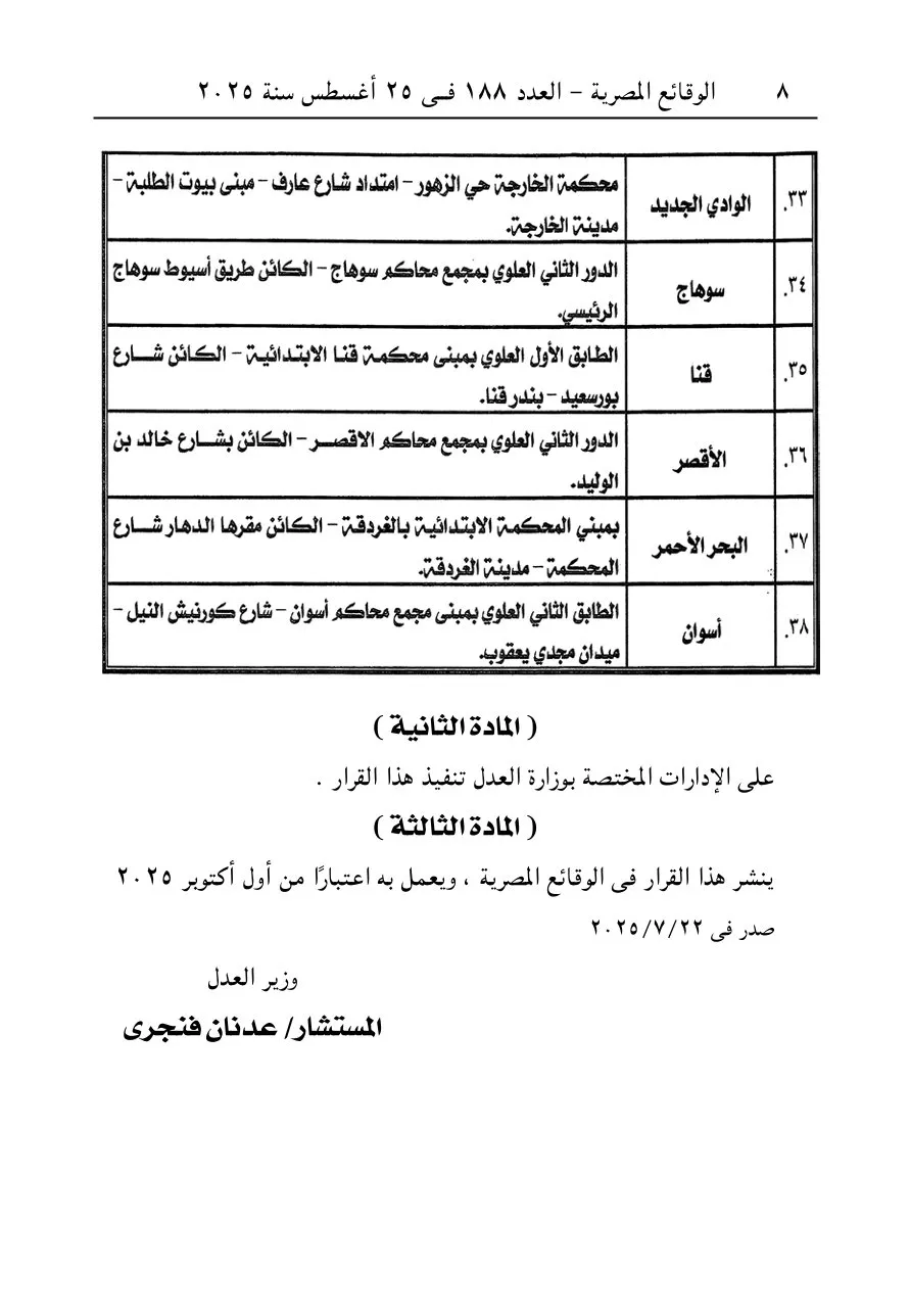 مقار المحاكم العمالية في مصر 2025 (4)