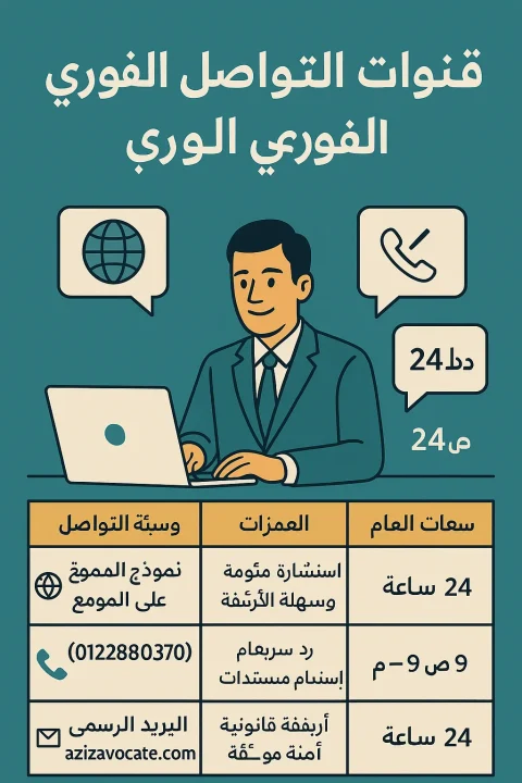 كيفية طلب الخدمة وتحديد التكلفة