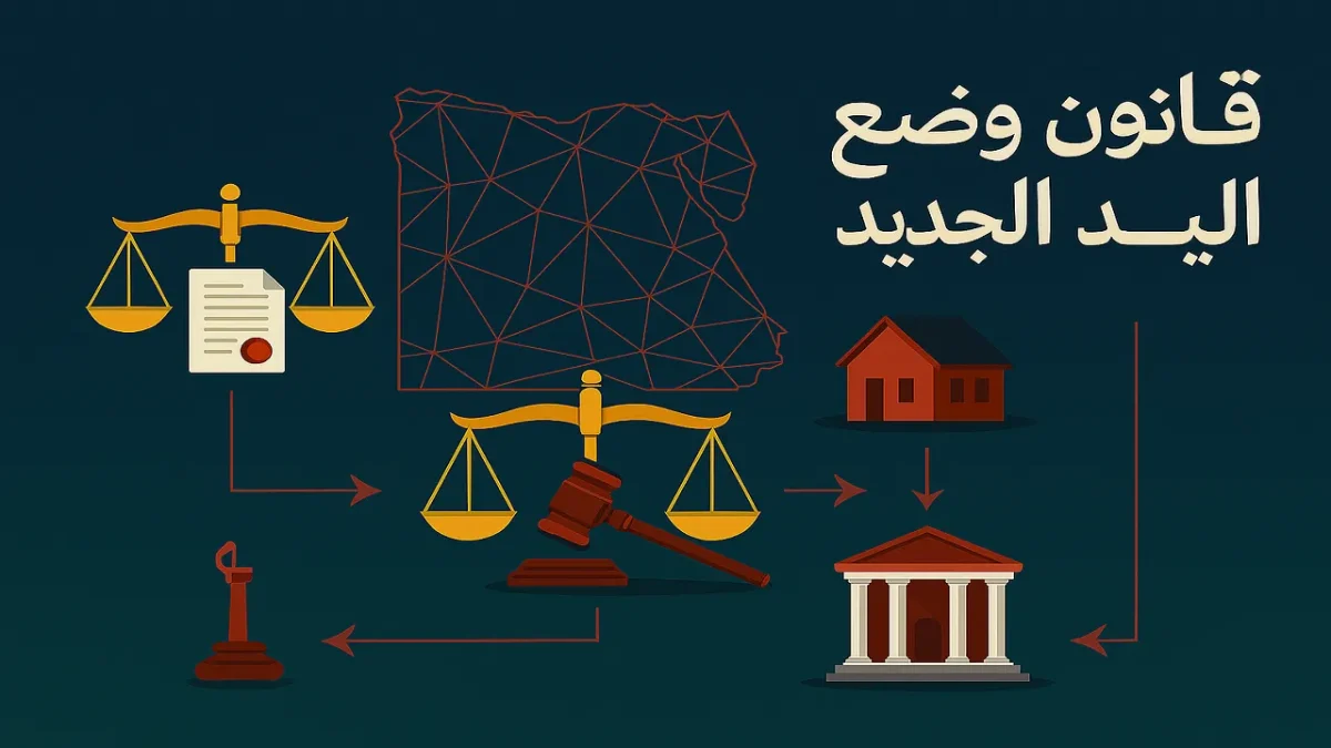 قانون وضع اليد الجديد فى مصر