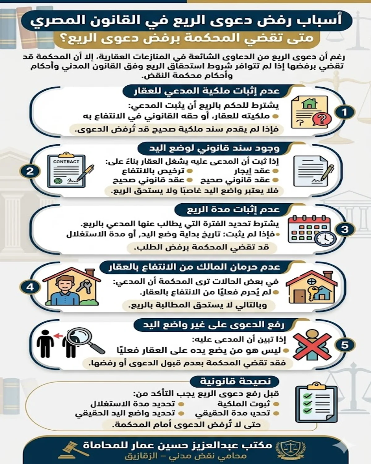أسباب رفض دعوى الريع في القانون المصري