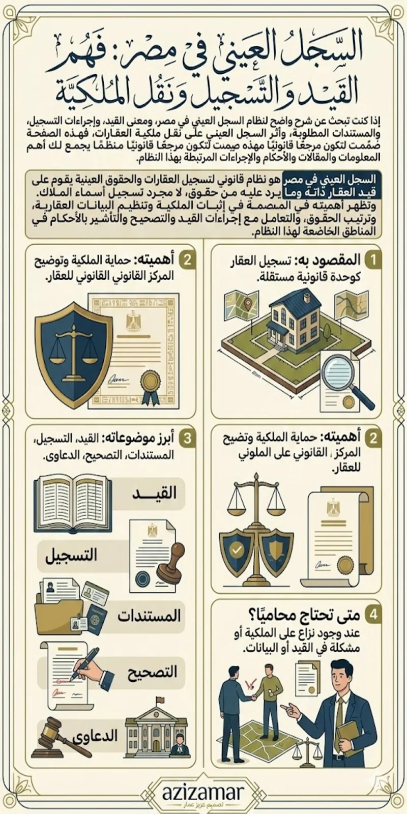 السجل العيني في مصر وفهم القيد والتسجيل ونقل الملكية السجل العيني في مصر وفهم القيد والتسجيل ونقل الملكية