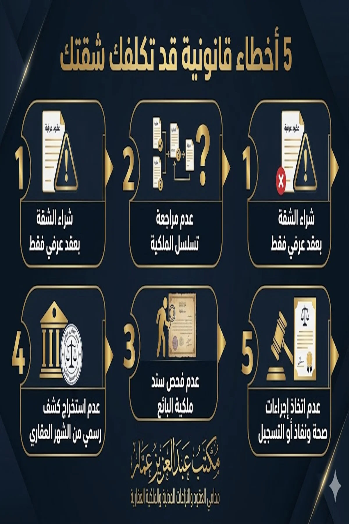 أخطاء قانونية قد تكلفك شقتك أخطاء قانونية قد تكلفك شقتك