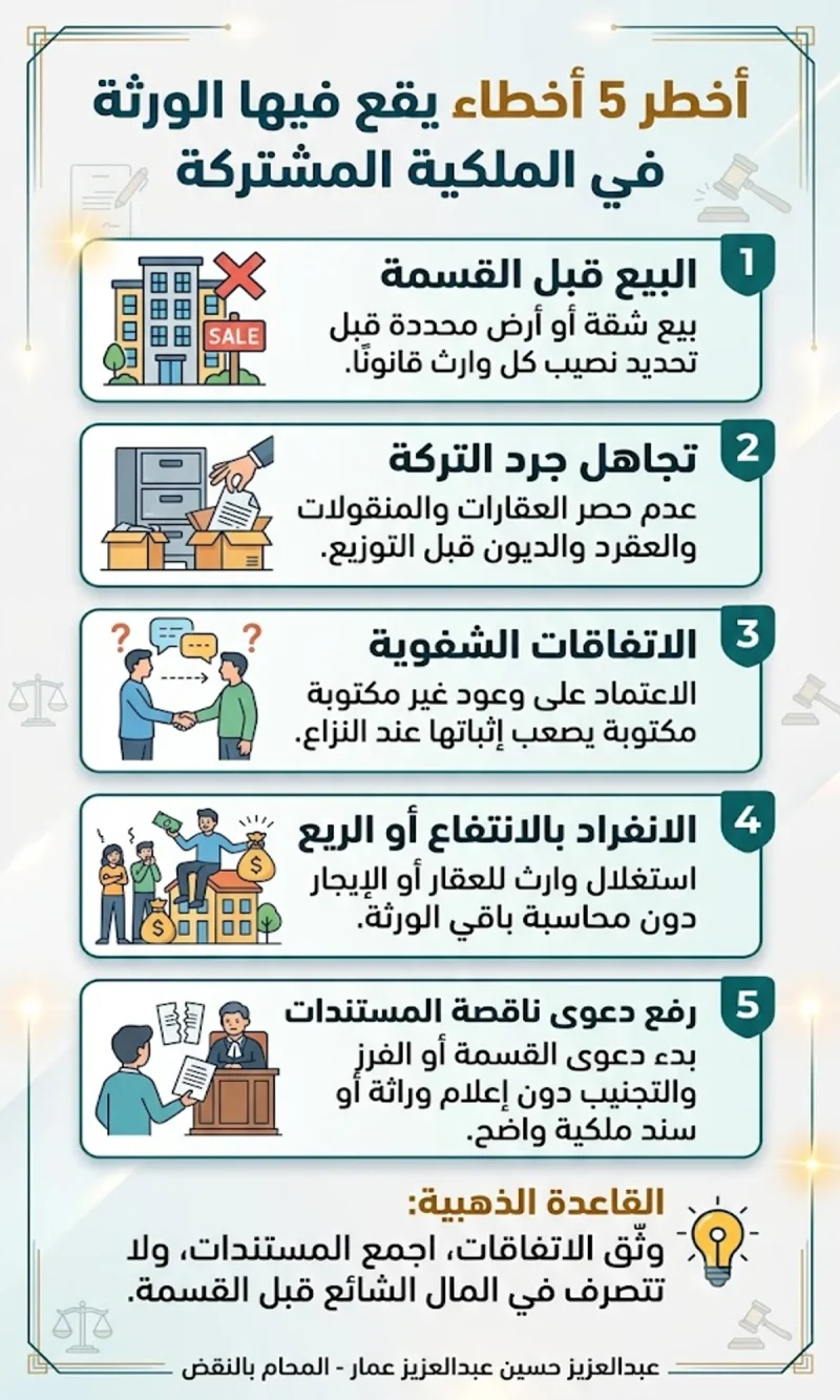 أخطر 5 أخطاء الورثة في قضايا الملكية المشتركة