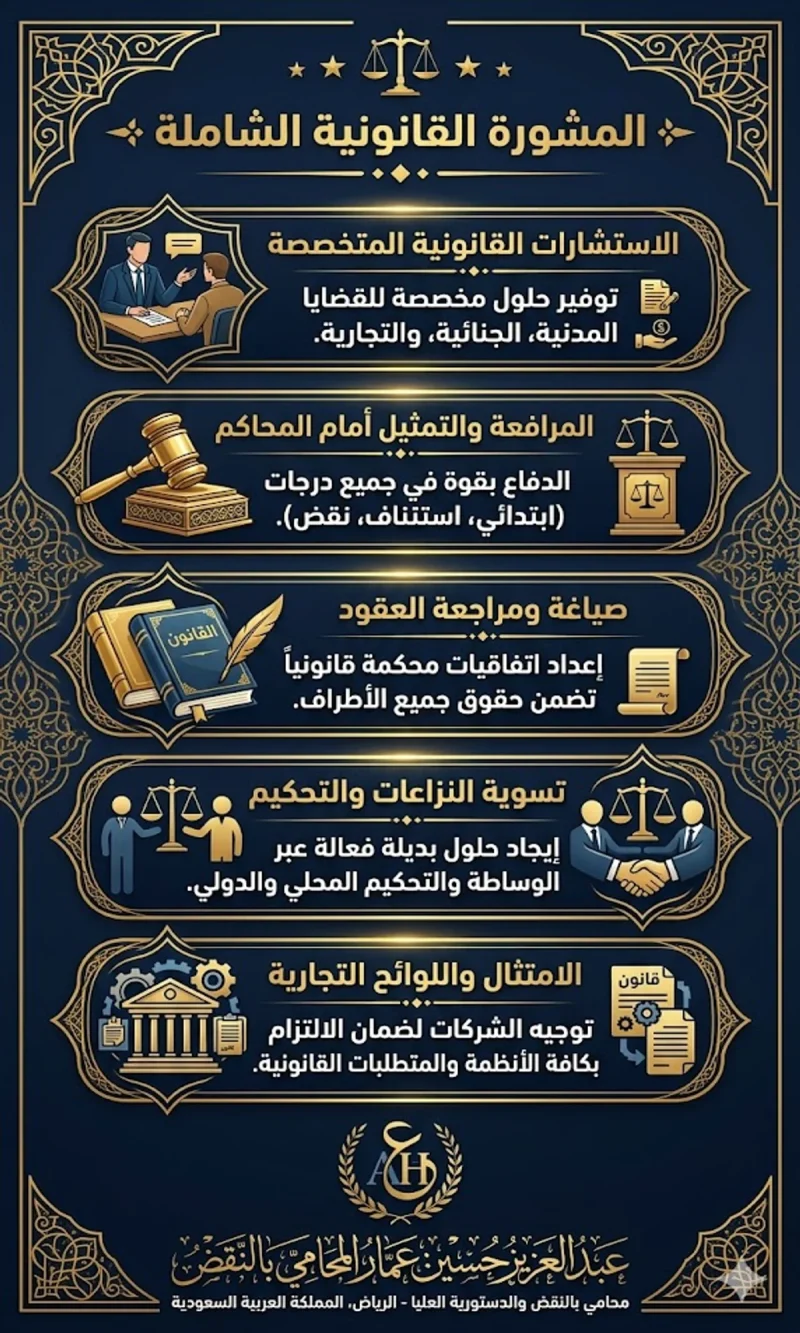 المحامي عبدالعزيز حسين عبدالعزيز - استشارات قانونية أمام محكمة النقض
