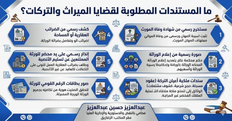 المستندات المطلوبة لقضايا الميراث والتركات المستندات المطلوبة لقضايا الميراث والتركات