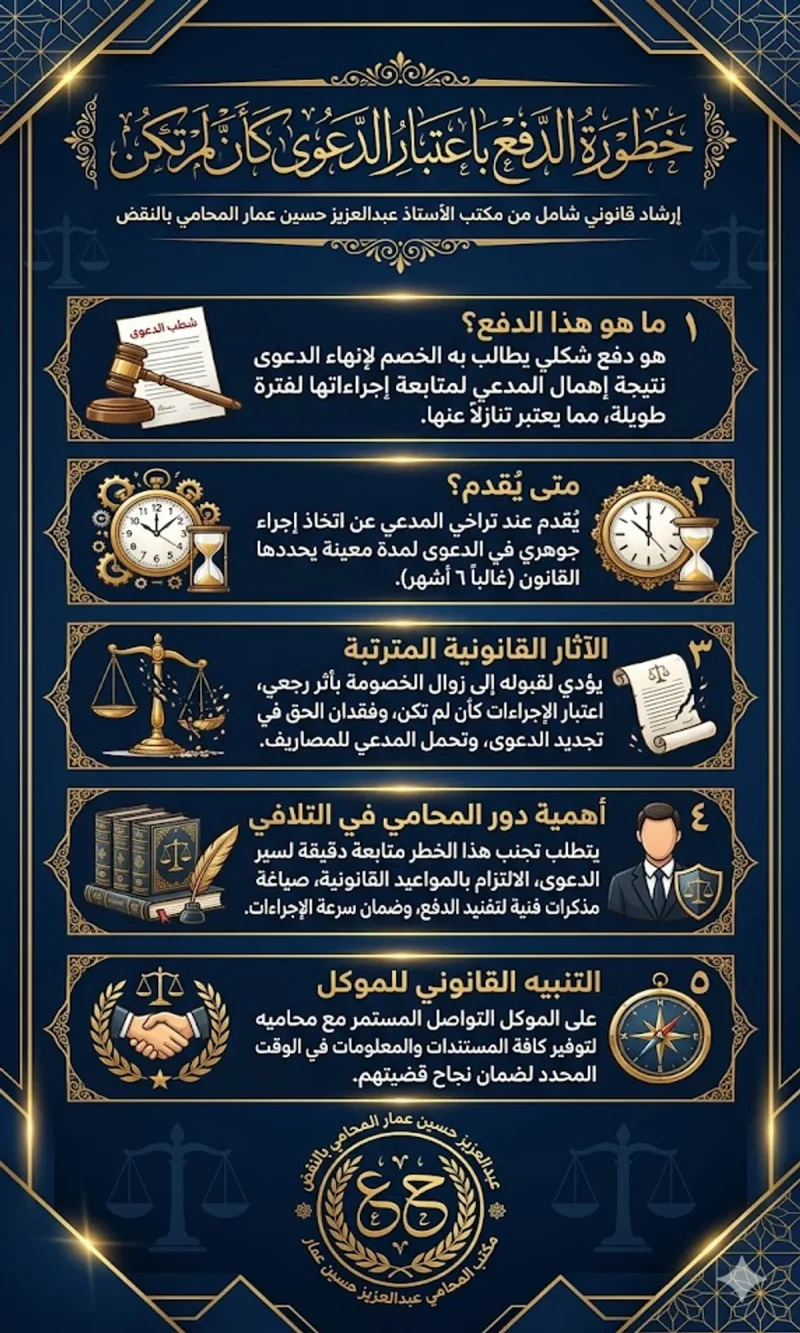 خطورة الدفع بسقوط الخصومة والتقادم في القانون المصري