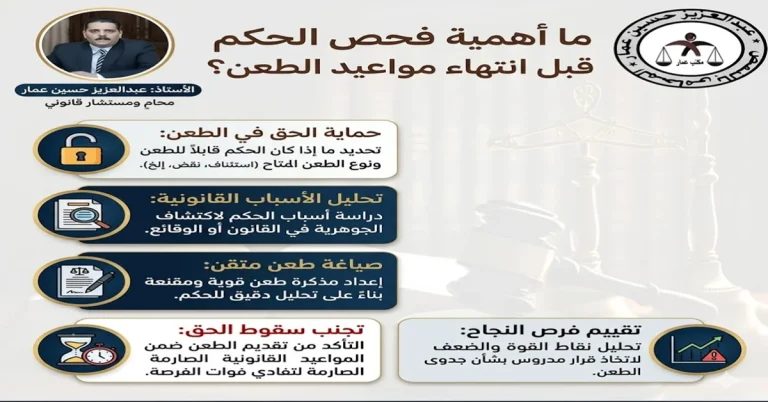 ما أهمية فحص الحكم قبل انتهاء مواعيد الطعن؟ أهمية فحص الحكم قبل انتهاء مواعيد الطعن؟
