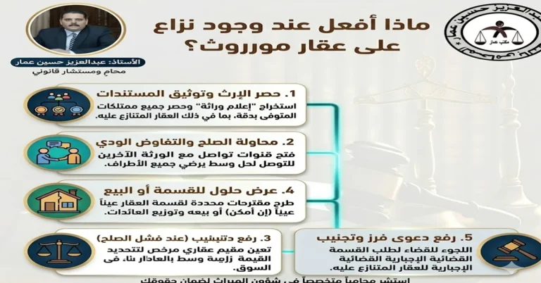 ماذا أفعل عند وجود نزاع على عقار موروث؟ ماذا أفعل عند وجود نزاع على عقار موروث؟