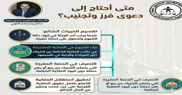 متى أحتاج إلى دعوى فرز وتجنيب متى أحتاج إلى دعوى فرز وتجنيب