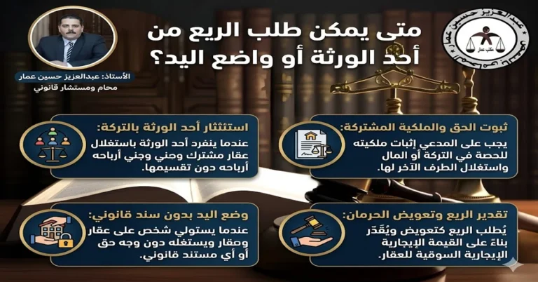 متى يمكن طلب الريع من أحد الورثة أو واضع اليد؟ متى يمكن طلب الريع من أحد الورثة أو واضع اليد؟