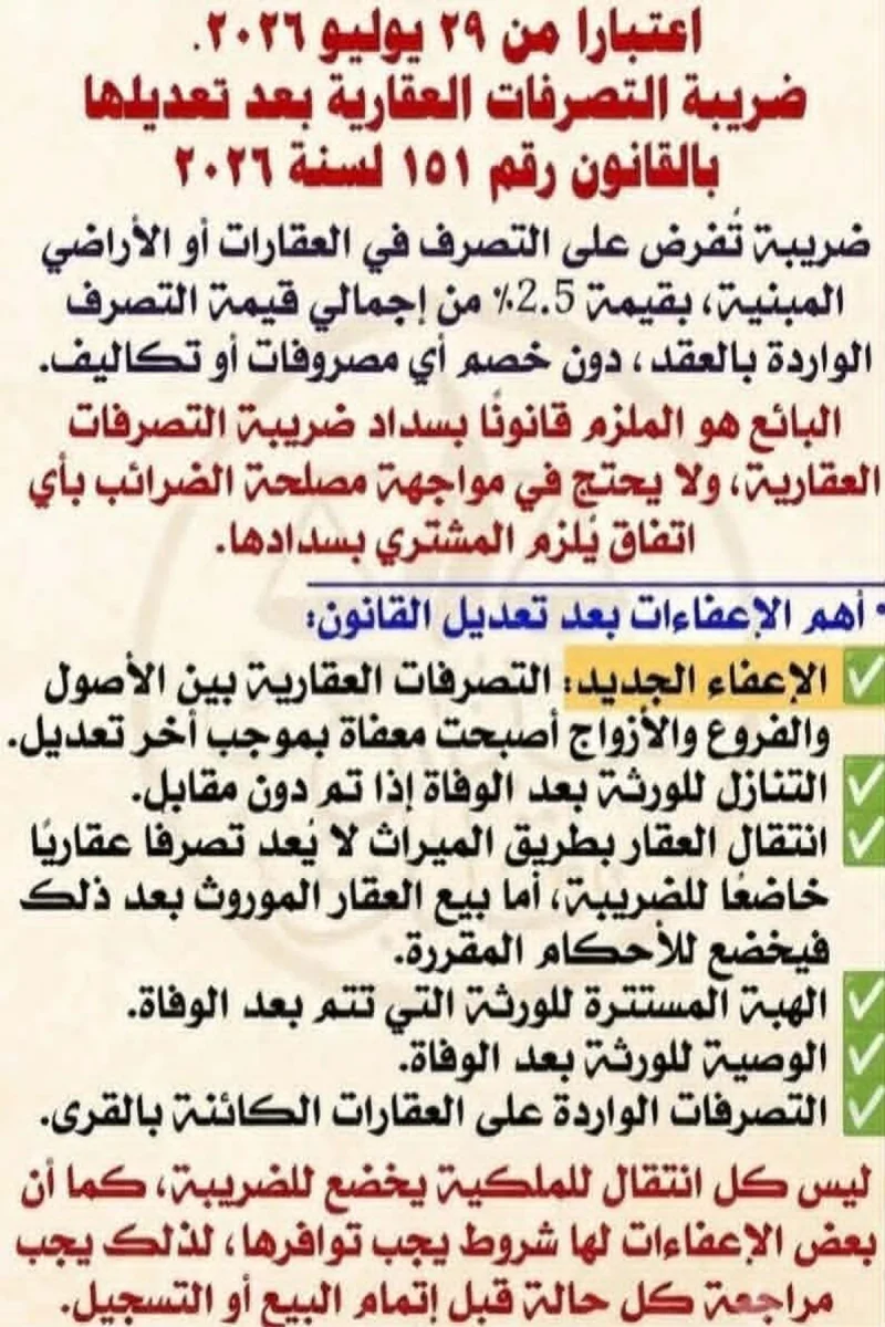 طريقة تسجيل التصرف العقاري إلكترونيًا طريقة تسجيل التصرف العقاري إلكترونيًا