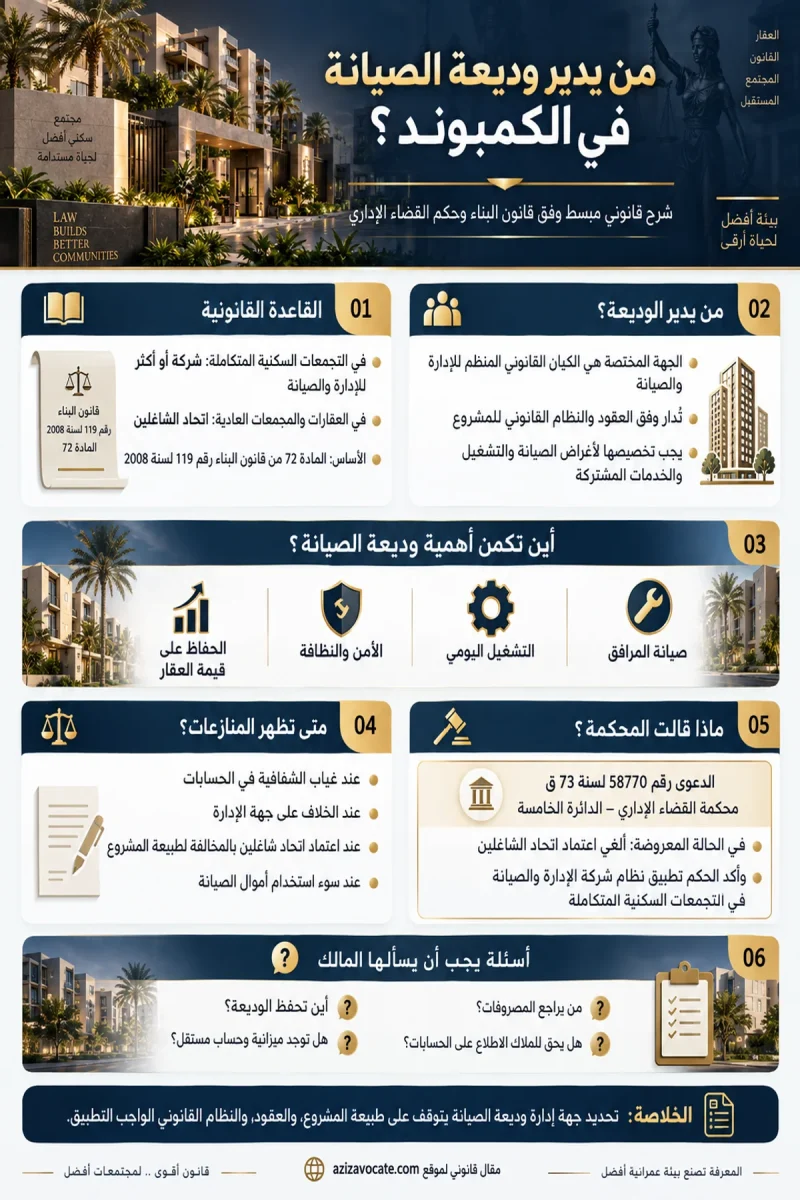 انفوجرافيك إدارة وديعة الصيانة في الكمبوند