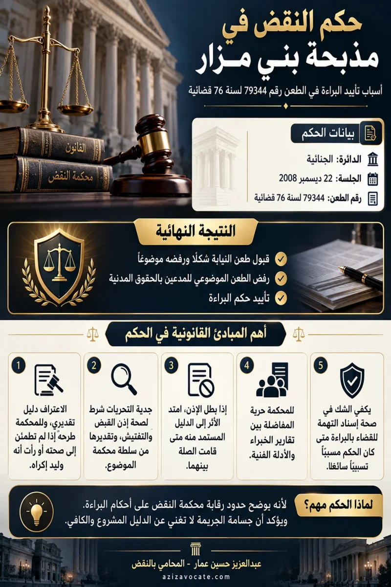 مبادئ وأسباب تأييد البراءة في حكم النقض